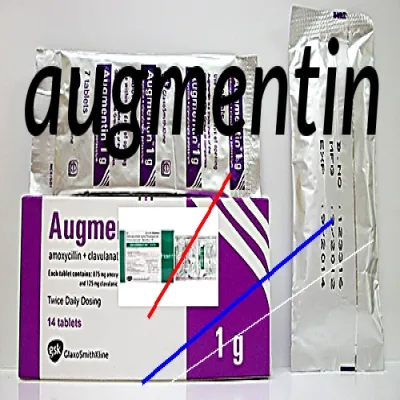 Augmentin générique biogaran